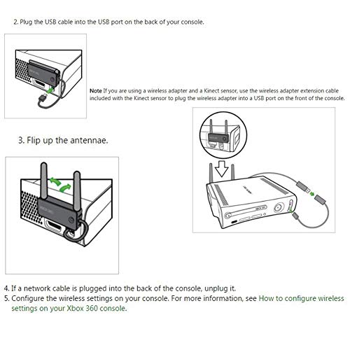 HWAYO Wireless Network Adapter A/B/G & N Networking Wifi with Dual Antenna for Xbox 360