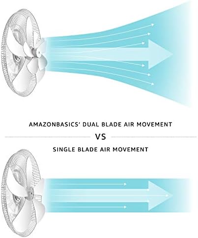 Amazon Basics Oscillating Digital Dual 5 Blade 12 Speed Standing Pedestal Fan With Remote Control Amazon Co Uk Home Kitchen Amazon Basics Oscillating Digital Dual 5 Blade 12 Speed Standing Pedestal Fan With Remote Control Amazon Co Uk Home Kitchen