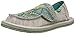 Sanuk Kids Scribble II Youth Sidewalk Surfer (Little Kid/Big Kid)