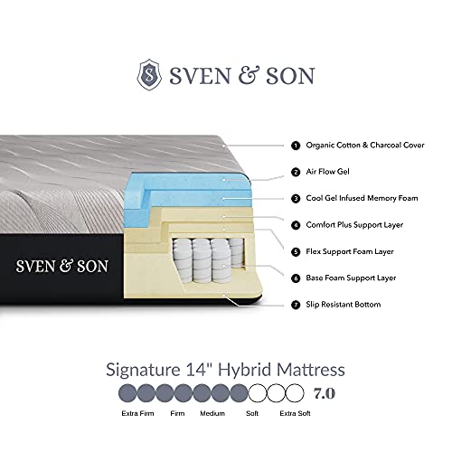 Sven & Son Platinum Series Adjustable Bed Base + 14" Premium Memory