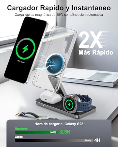 Cargador Inalámbrico 15W para Samsung,3 en 1 Cargador Magsafe,Soporte de Carga Magnética Compatible con Galaxy S26/S25/S24/S23/Z Fold/Flip Serie,Galaxy Watch Ultra/8/7/6/5,Galaxy Buds Pro/3/2(Negro)