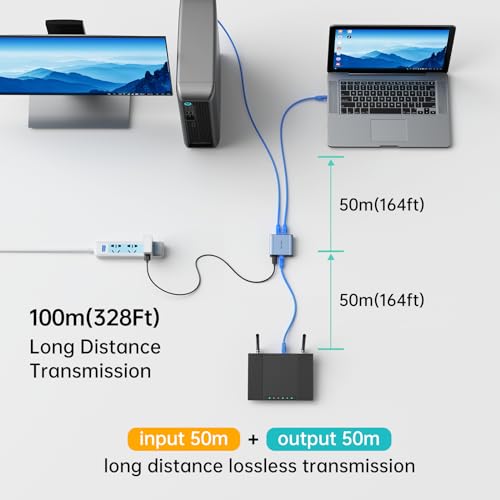 MT-VIKI Ethernet Splitter 1 to 2 High Speed 1000Mbps, Gigabit Dual RJ45 Splitter Adapter for Cat5/5e/6/7/8 Cable [NOT Included ETHERNET Cable]