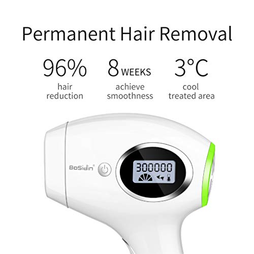 BoSidin Permanent Hair Removal Device for Women & Men - Face, Upper Lip, Chin, Bikini, Leg & Body Use