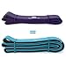 Garage Fit Pull Up Assist Band, Stretch Resistance Mobility Band - Powerlifting Bands - Extra Durable, Pull-Up Assist Bands for Cross Training Exercise (#3 Blue/Gray (M) 100-120 lbs. 1 1/8