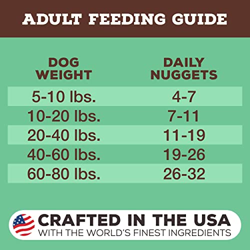 Primal Freeze Dried Dog Food Nuggets Chicken Formula, Crafted in The