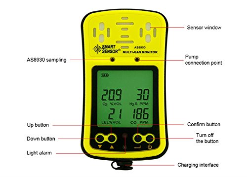SMART SENSOR Multi Gas Monitor Handheld Gas Detector LCD Display Sound Light Alarm Rechargeable Battery 4 in 1 gas analyzer - Thumbnail 2