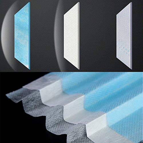 50 PCS Disposable 3-Ply Safety Face Mask for Personal Health