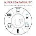 Headphone Adapter 3.5mm for iPhone X Max Aux Charger for iPhone 8/8Plus iPhoneXR iPhone X/10 iPhone Xs/XSmax, 2 in 1 Earphone Audio Connector Jack Splitter Cable Accessories Suppor for iOS 12 Systemthumb 3