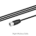 GUSO TV Antenna Indoor HDTV Digital Antenna 50 Miles Long Range with Built-in Amplifier Signal Booster and 10 Feet Coax Cable