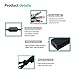 Easy&Fine 48W 24V 2A Scooter Battery Charger for Razor CC2420, Electric Scooter E100 E150 E200 E225S E300 E325S MX350 for Razor Mini Chopper Razor Pocket Rocket