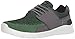Etnies Mens Scout XT Skate Shoe