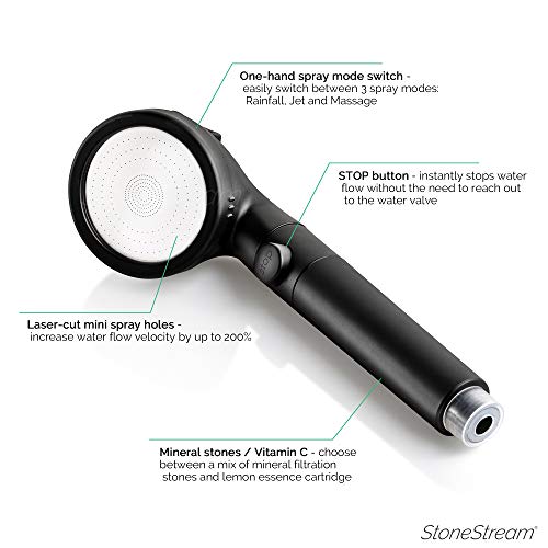 Original StoneStream® EcoPower High Pressure Matte Black Shower Head