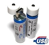 18650 Battery & Integrated USB Charger Rechargeable Lithium Ion - 2017 Edition - Li-ion Batteries - NOT AA - 100% Satisfaction 60 Day Guarantee - 2 Year Manufacturer Warranty (2 Pack)