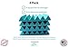 Soundproofing Acoustic Studio Foam - Teal Color - Wedge Style Panels 12”x12”x2” Tiles - 4 Pack