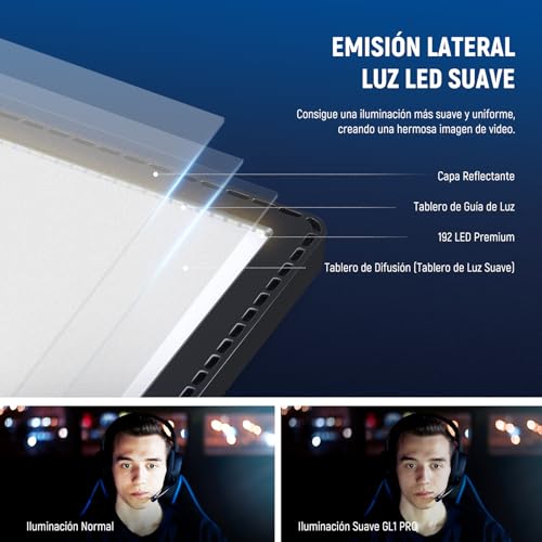 NEEWER GL1 Pro 15,5" Key Light Luz para Streaming, Foco Video con 2.4G PC y iOS Android App Control, 2800 Lúmenes, Sopporte de Escritorio, Compatible con Elgato Stream Deck para Gaming/Zoom, Negro