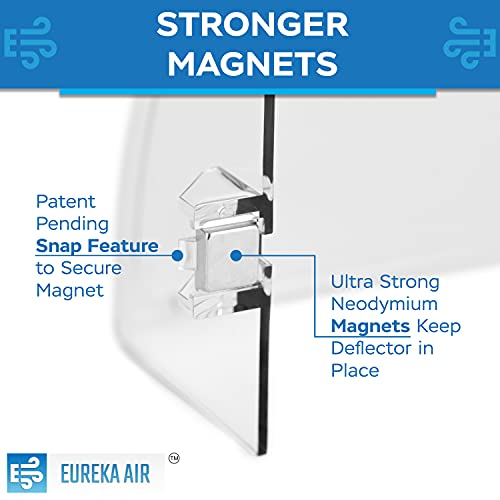 Eureka Air Adjustable Deflector with Neodymium and High