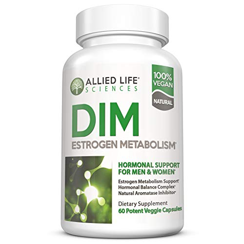 DIM
