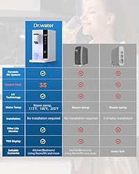 WaterFirst Dr.Water Countertop Reverse Osmosis