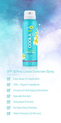 COOLA Organic Suncare, 4 Piece Organic Suncare Travel Set, TSA Approved Sizes - Thumbnail 4