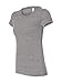 Bella Canvas Women's Triblend Short Sleeve Tee