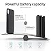 iPhone X/XS Battery Case,[6000mAh] iPhone x/xs Portable Charger,Portable Rechargeable Protective Charging Case Slim Apple iPhone 10,Support Lightning Earphone Sync-Though(Black)