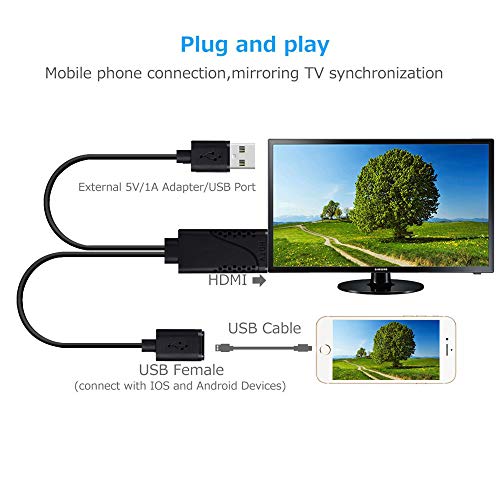 image for Compatible with iPhone to HDMI Cable, avedio links 1080P Digital AV Ad