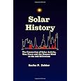 Solar History: The Connection of Solar Activity, War, Peace and the Human Mind in the 2nd Millennium