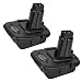 DCA1820 for Dewalt Battery Adapter for 18V Tools Compatible with 20V MAX XR Battery (2PACK)