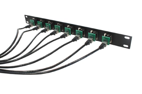 Elite Core EC-EBO8 8-Channel EtherCon Breakout Panel