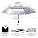 G4Free UPF 50+ UV Protection Travel Umbrella 42/46 Inch Windproof Silver Coating Sun Blocking Umbrella