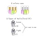 Glass Roller Bottles Empty Bottles for Essential Oil 12 Pack with Stainless Steel Roller Ball Opener Droppers Funnel Lables