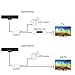 Sobetter 2 Pack Sobetter TV Antenna 35 Mile Range HDTV Indoor Antenna Digital TV Antenna with 9.8 Feet High Reception Antenna for TV with Coax Cable - Black