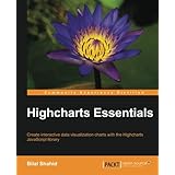 Highcharts Essentials