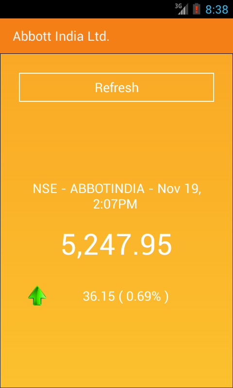 Abbott India's NSE Price - //medicalbooks.filipinodoctors.org