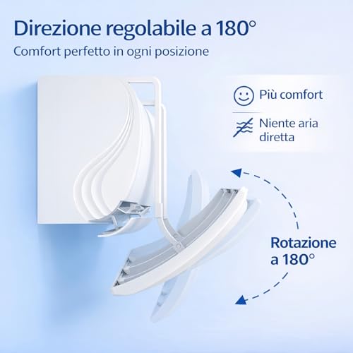 Air Conditioner Deflector, Universal Wind Deflector Anti Direct Blowing, Adjustable Air Conditioning Deflector, Panel Air Conditioner Diverter for Home/Office BANJEKT
