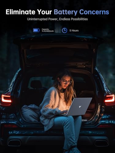 ACEMAGIC Laptop AMD Ryzen Embedded R2544 15.6-in 16GB DDR4 512GB SSD, AMD Laptops Ordinateur-Portable Windows Laptops, Numeric Keypad Win-11 Pro WiFi 5 HDMI Type-C USB-3.2 Webcam 3.5mm Audio
