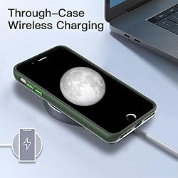 YmhxcY for iPhone 8 Plus Case, iPhone 7 Plus Case