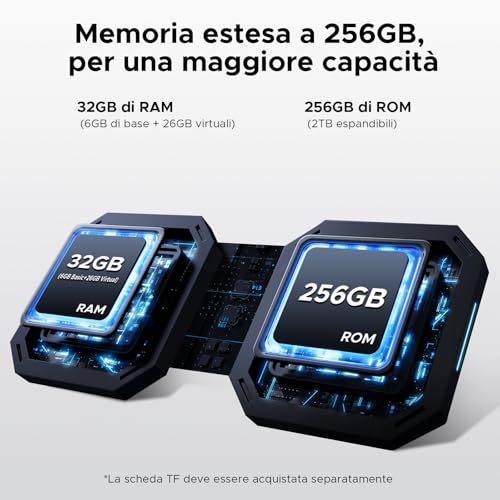 Luzglo Blade10 Pro Energy Rugged Smartphone, 50MP+8MP, 32GB+256GB Telefono Indistruttibile, Android 15, 90Hz 6.56" HD+IPS, 6150mAh,Triple Card Slot,Fingerprint ID/Face Unlock/NFC
