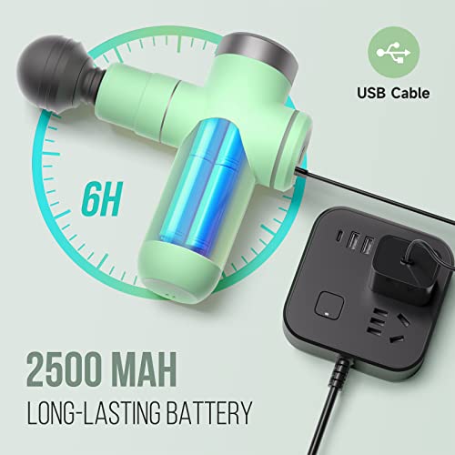 HAUSHOF Mini Massage Gun, Handheld Deep Tissue Percussion Muscle Massager Gun for Athletes, Ultra Small Portable Electric Therapy Gun for Back, Neck, Legs, Shoulder with Carry Bag, Gifts for Men Women