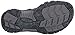 KEEN Men's Newport H2 Sandal