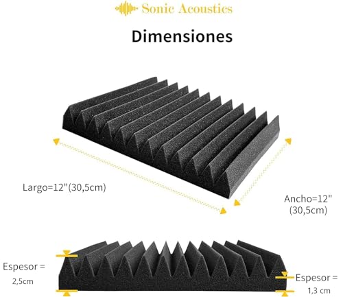 Fstop Labs Acoustic Panels 12 Pieces, 2.5 x 30 x 30 cm Acoustic Panel for Recording Studios, Offices, Acoustic Room, Soundproofing Wall