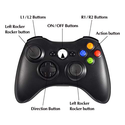 image for Wireless Controller for Xbox 360, W&O 2.4GHZ Game Controller Gamepad J