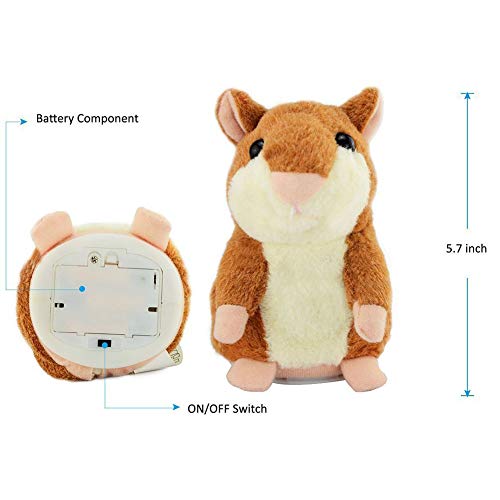 image for KMUG Talking Hamster Mimicry Pet Repeats What You Say Plush Animal Toy