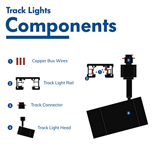 Hyperikon LED Black Track Lighting Head, HType Integrated Track Light