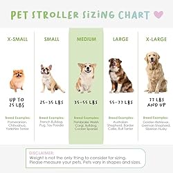 Swift Pet Stroller - Teal: Zipperless, Quality Mesh