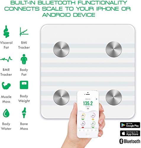 Bluetooth Smart Body Fat Scale- Fit2Live Digital Bathroom Weight Scale, Body Composition Analyzer, USB Rechargeable, with iOS and Android App for Body Fat, Water, BMI, BMR, Muscle Mass, (White)