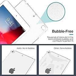 ORIbox Case for iPad 7th and iPad 8th and iPad 9th