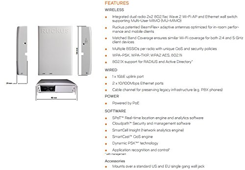 Ruckus Wireless ZoneFlex H320 802.11ac Wave 2 Dual-Band concurrent 2.4 GHz & 5 GHz, Wired/Wireless Wall Switch