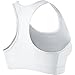NIKE Women's Victory Compression Sports Bra
