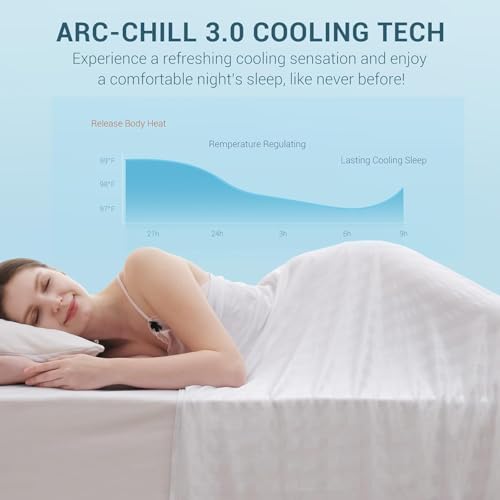 Elegear Couverture Rafraichissante d'été, Fibre de Refroidissement Arc-Chill 3.0 Japonaise Q-Max>0,5 Double Face Absorber Chaleur Corporelle Couverture Ete Légère pour Lit canapé, Blanc Rayé 200x220cm
